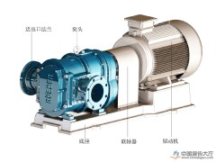 中国通用机械市场面临巨大节能减排压力